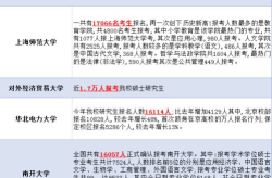 免费高清在线观看人数在哪,免费高清在线观看人数背后的秘密