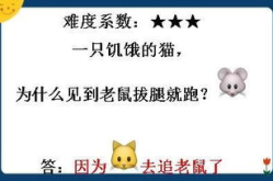 4 6岁脑筋急转弯,4-6岁儿童脑筋急转弯精选集